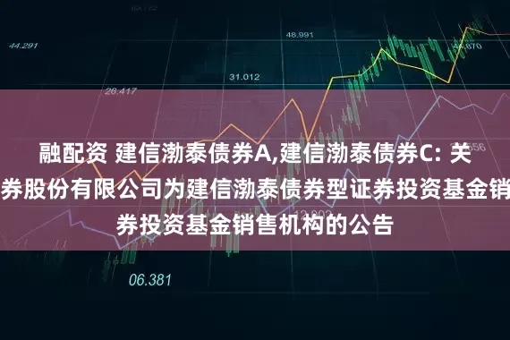 融配资 建信渤泰债券A,建信渤泰债券C: 关于新增华泰证券股份有限公司为建信渤泰债券型证券投资基金销售机构的公告